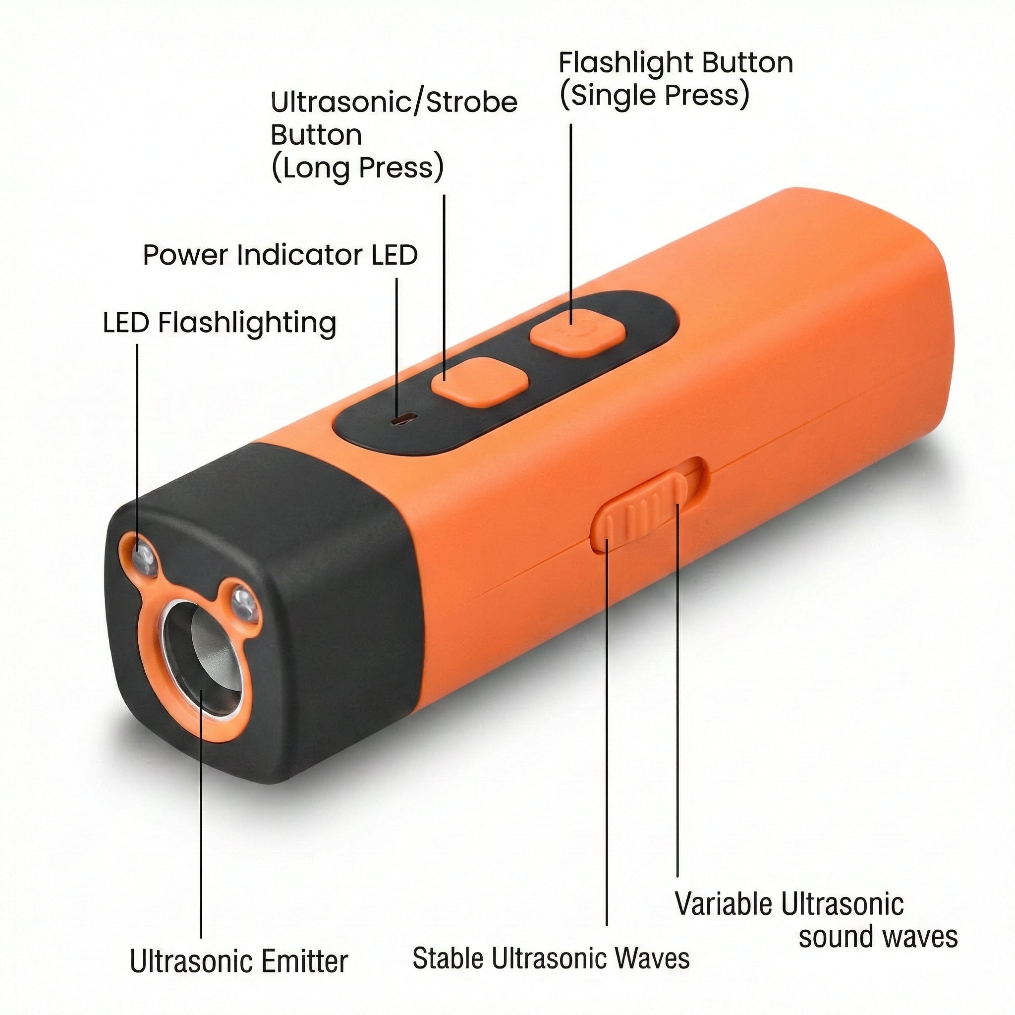Mini ultrasonic dog repeller